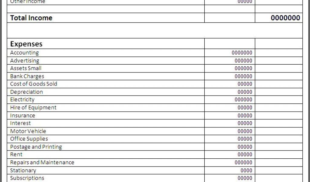 Profit And Losses Template Profit And Loss Statement Template Free Word