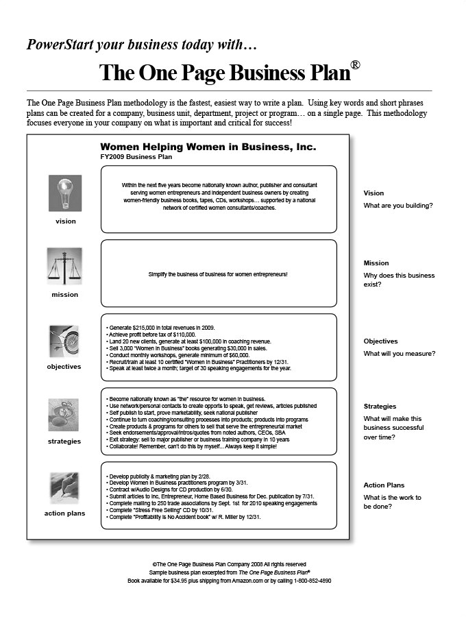 1 Year Business Plan Template Business Plan Template Proposal Sample Printable