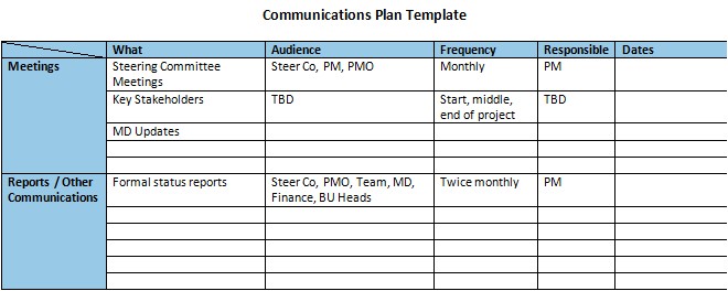 Communications Proposal Template Paulien Haaga Helia Uas