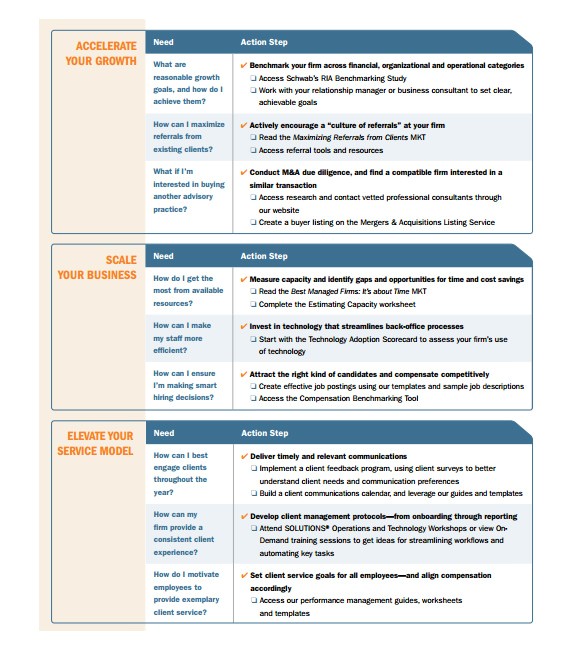 Consulting Business Plan Template 11 Consulting Business Plan Templates Sample Templates