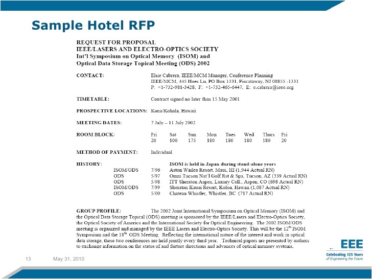Hotel Request for Proposal Template Planning Your event