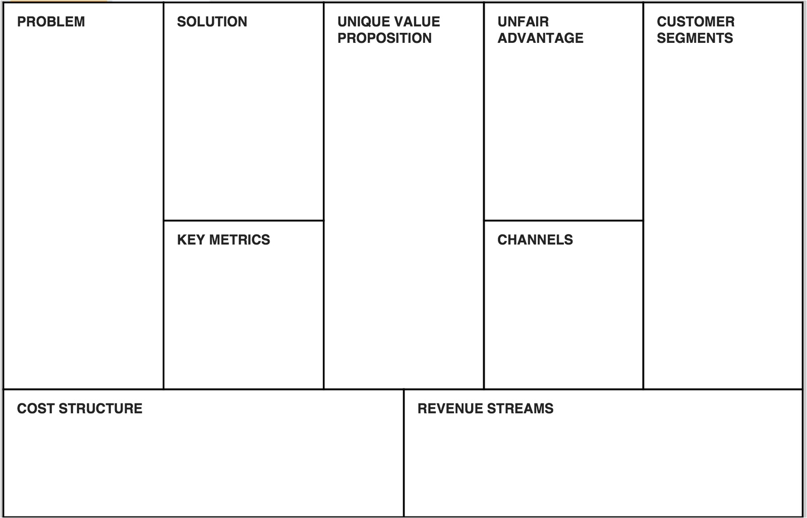 free lean startup business plan template