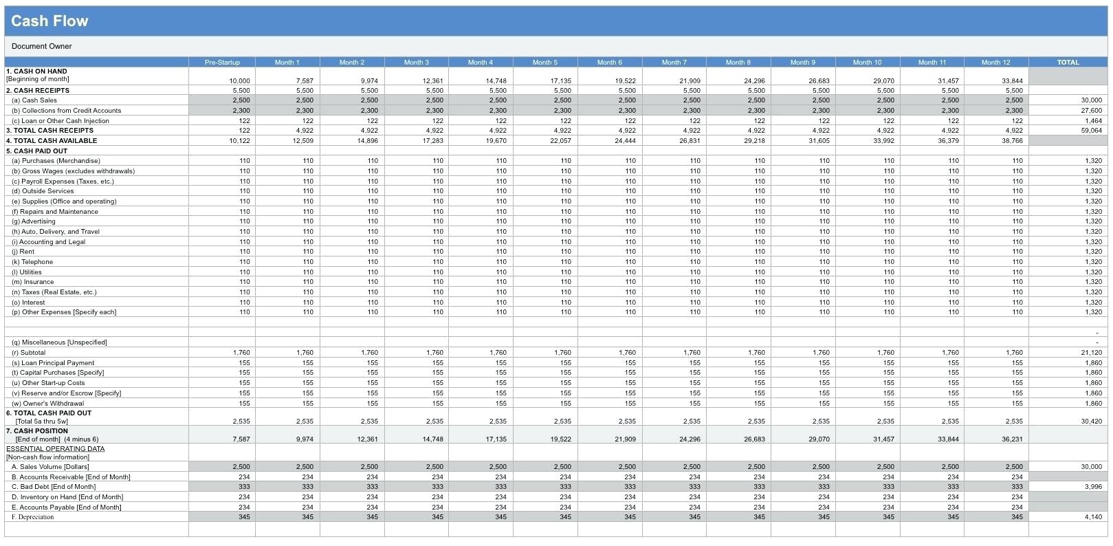 business plan template open office