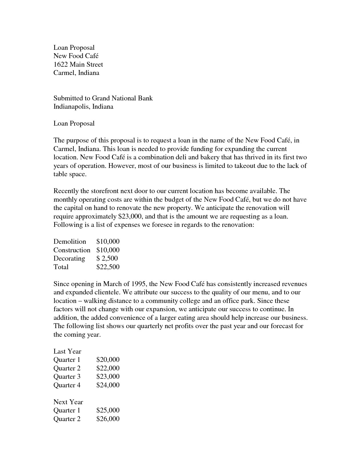 Personal Loan Proposal Template Williamson ga us