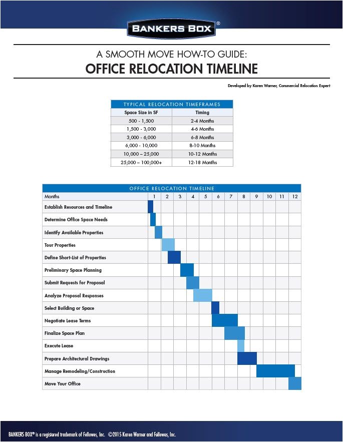 Relocation Proposal Template Office Relocation Timeline Template Stay On Track with