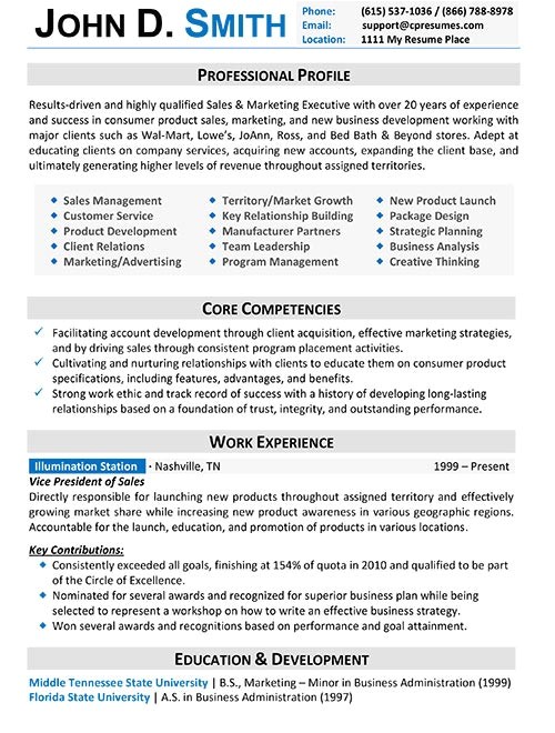 Samples Of Professional Resumes Resume Samples Types Of Resume formats Examples Templates