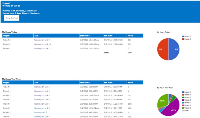 Sharepoint Proposal Template Sharepoint Templates