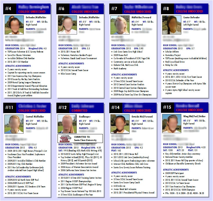 Soccer Team Brochure Template Team Profile Flier Registrationbytracy