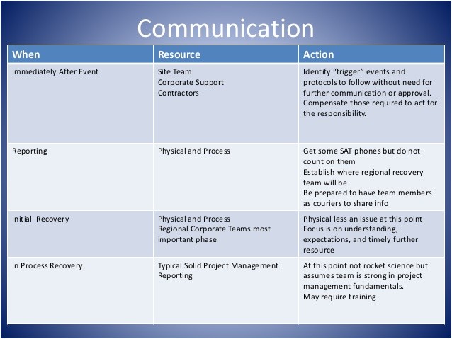  Supply Chain Business Continuity Plan Template Williamson ga us