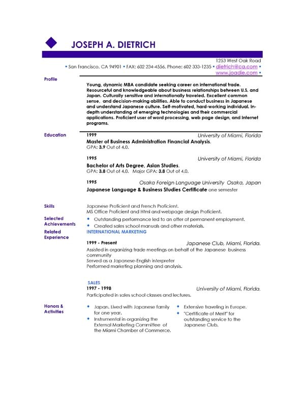 Truly Free Resume Templates Examples Of A Good Resume Template Resume Builder