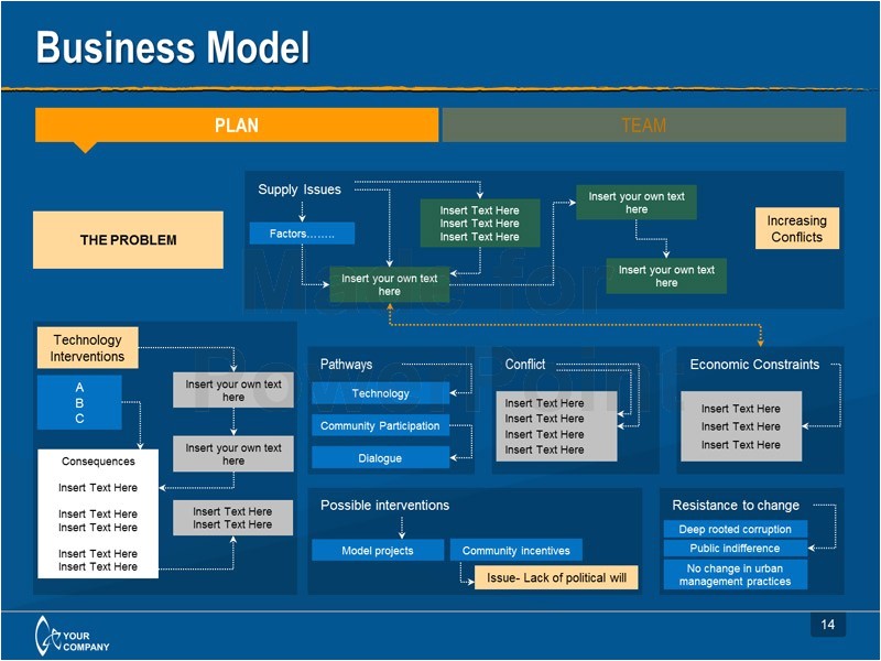 Vc Business Plan Template Venture Capital Editable Powerpoint Template