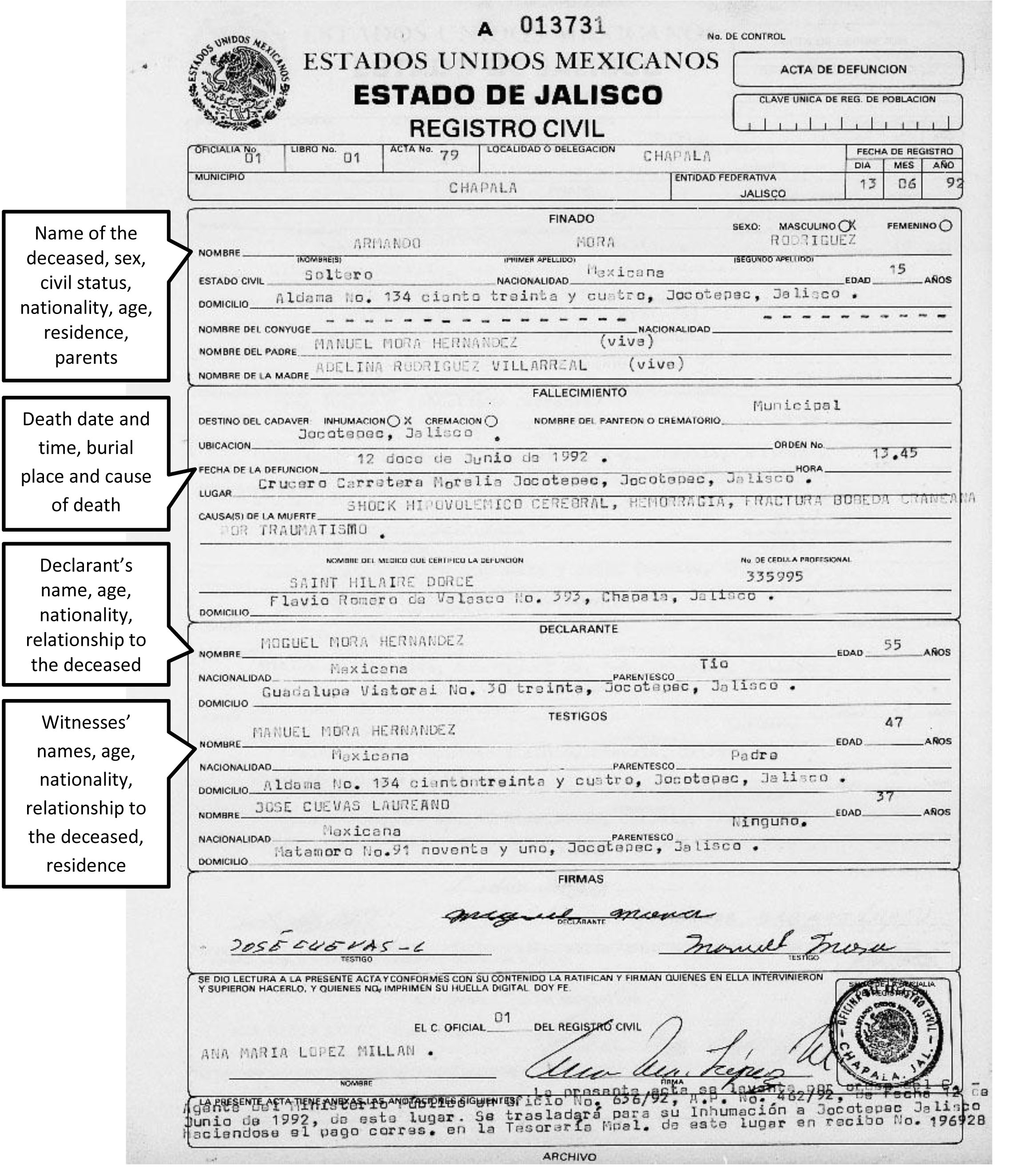 Mexican Death Certificate Template Best Photos Of Mexico Birth Certificate Template Mexican