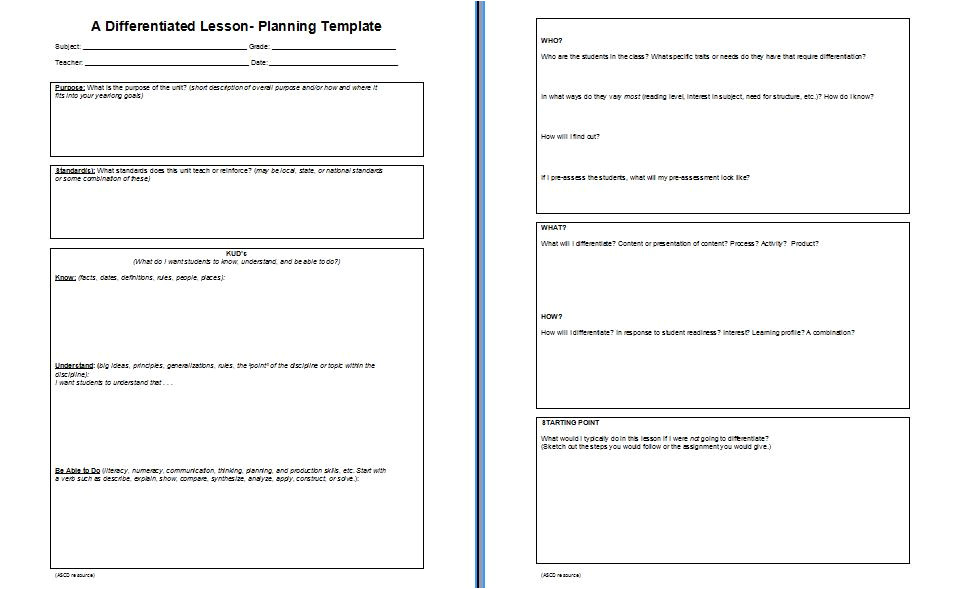 4mat Lesson Plan Template Adrian 39 S thoughts On Education K U D Vs 4mat