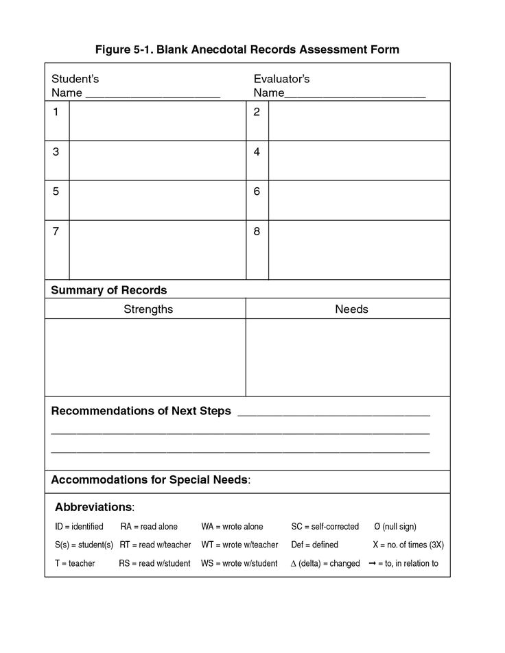 Anecdotal assessment Template 25 Best Ideas About Anecdotal Notes On Pinterest