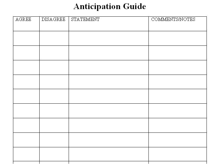 Anticipation Guide Template Mix It Up In the Class Room Anticipation Guides