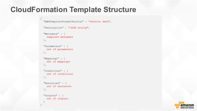 Aws Cloud formation Template Aws Cloudformation February 2016