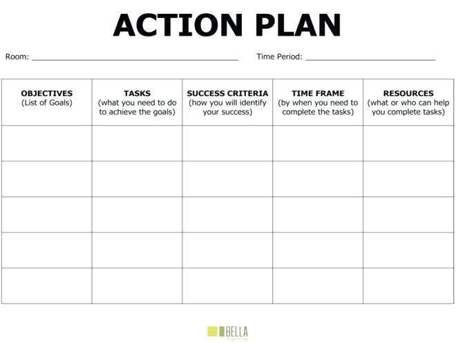 Bdc Business Plan Template Business Action Plan Template Word Fiveoutsiders Com