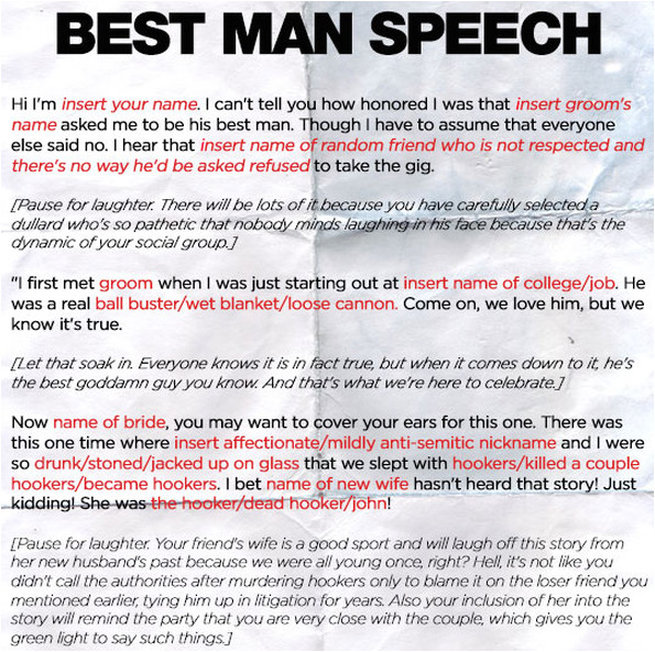 Best Man Speech Templates Best Man Speech Template Sanjonmotel