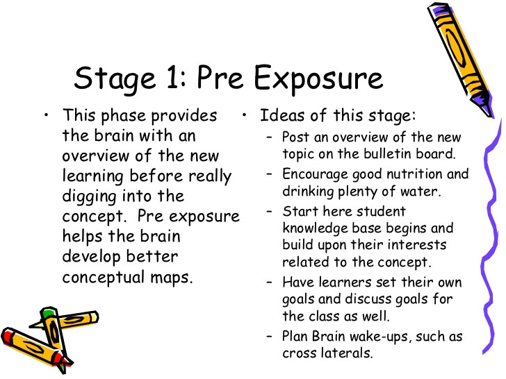 Brain Based Lesson Plan Template the 7 Stage Brain Based Learning Lesson Planning