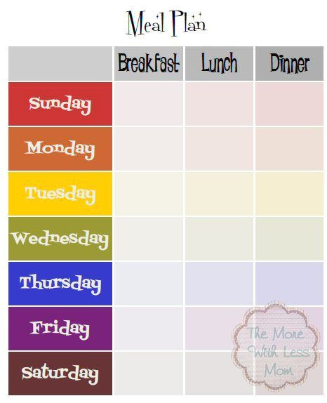 Breakfast Lunch and Dinner Menu Template Weekly Meal Plan Template with Breakfast Lunch Dinner