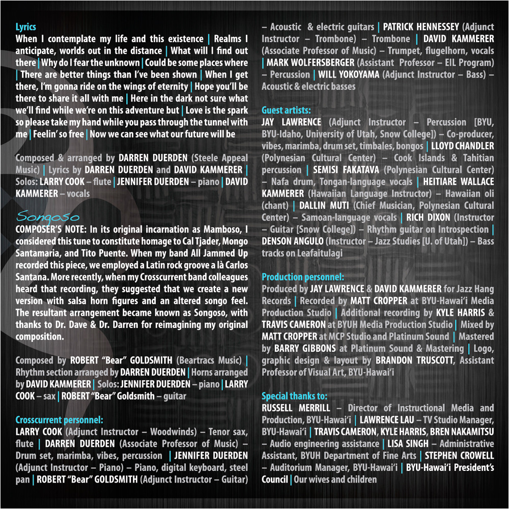 Cd Liner Notes Template Word Search Results for Cd Template Page 2 Calendar 2015