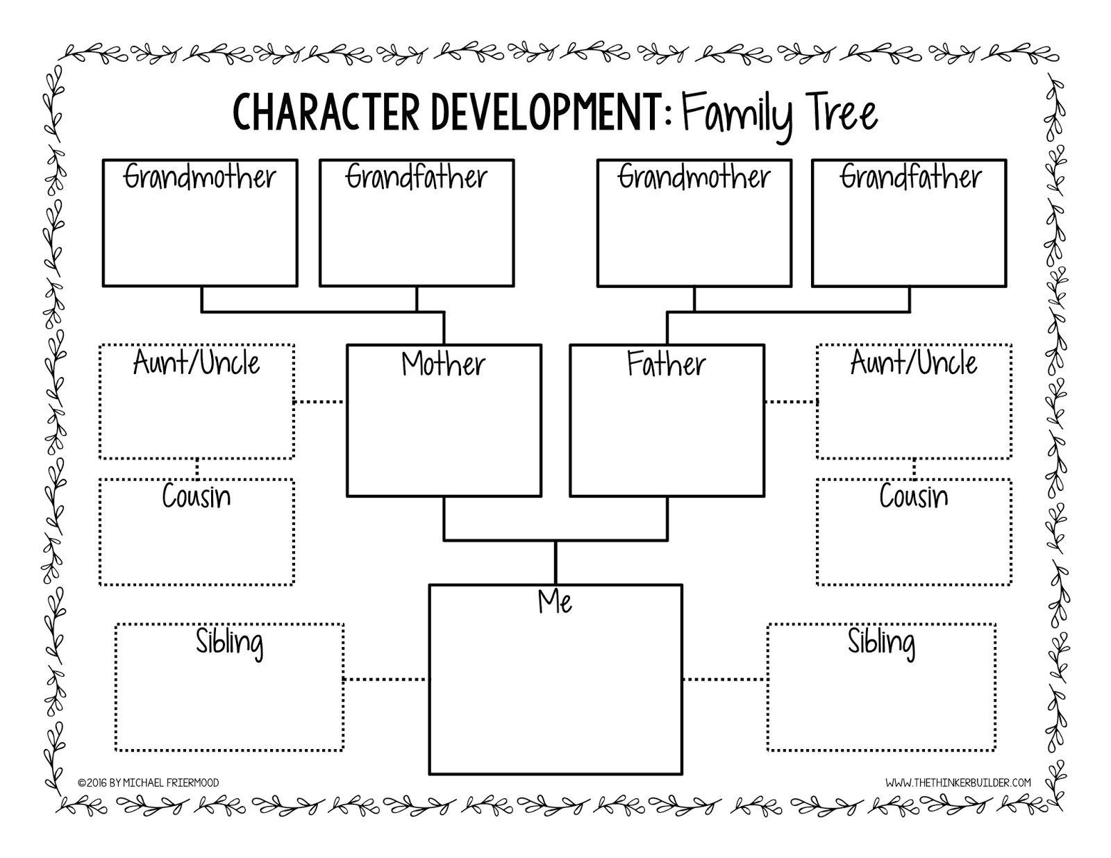 Character Tree Template Developing A Character for Fictional Narrative Writing