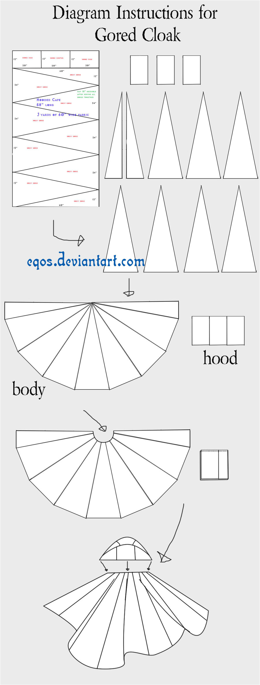 Cloak Template Instructions for Gored Cloak by Eqos On Deviantart