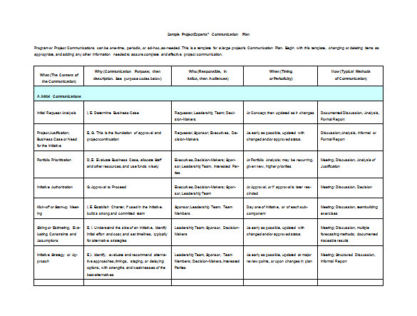 Comms Plan Template 18 Communication Plan Templates Pdf Doc Free