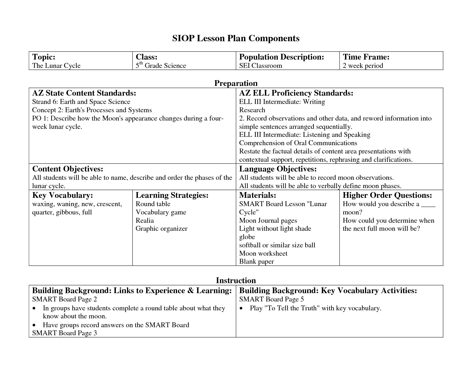 Components Of A Lesson Plan Template 12 Best Images Of Components Of A Lesson Plan Siop