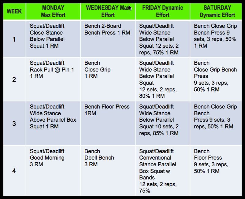 conjugate-method-template-excel