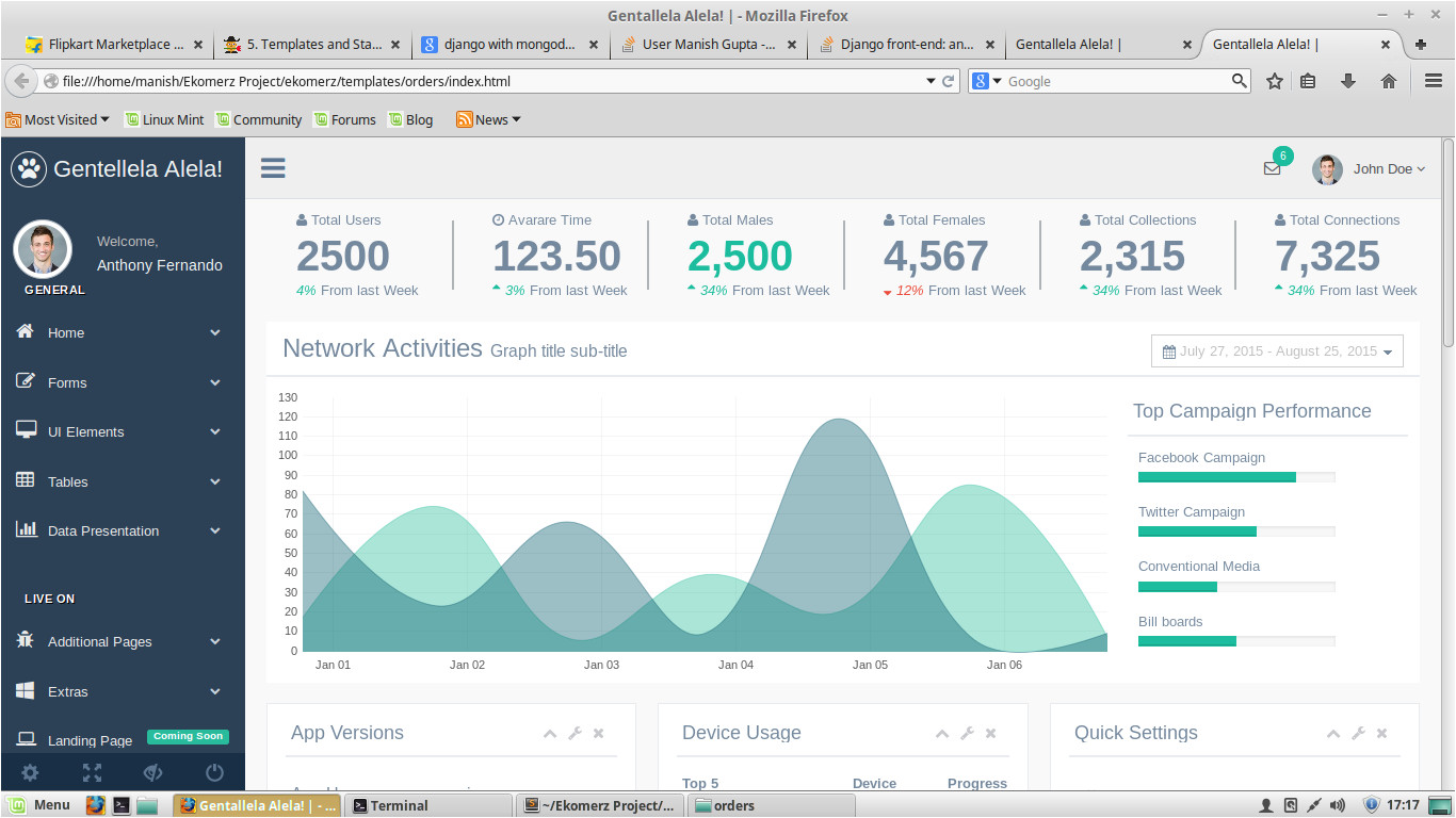 Django Site Templates Python Display A Site Admin Template Django Stack Overflow