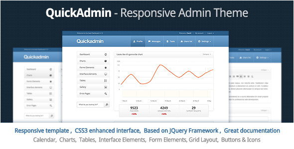 Drupal Admin Template Drupal 8 Responsive Template Templates Resume Examples