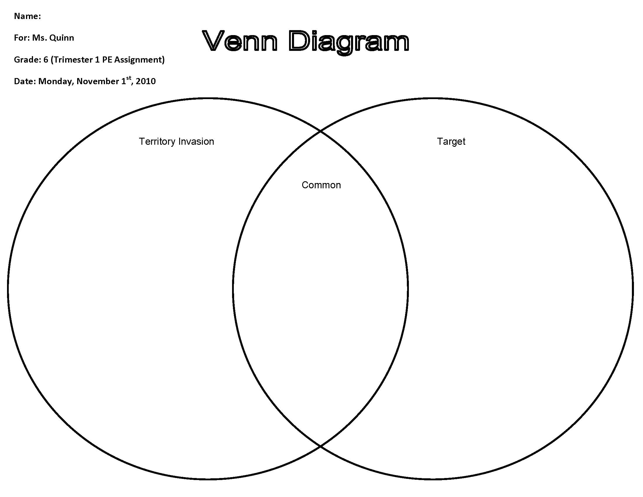 Venn Diagram Template Venn Diagram Template Printable