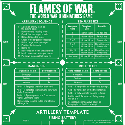 Flames Of War Artillery Template Gaming Aids