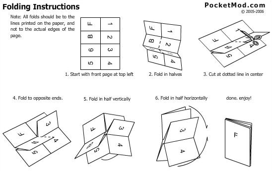 Foldable Booklet Template Williamson 8894