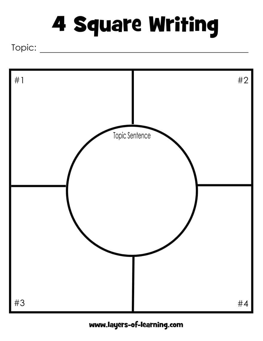 Foursquare Templates Four Square Writing Method Layers Of Learning