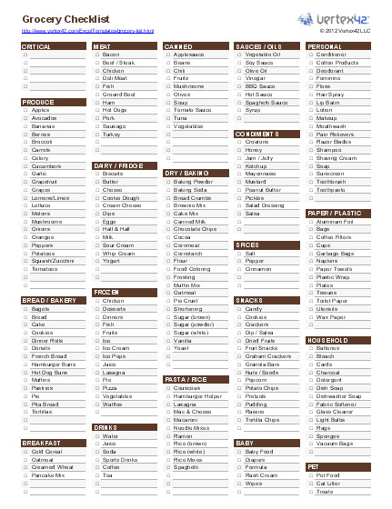 Groceries List Template Free Printable Grocery List and Shopping List Template