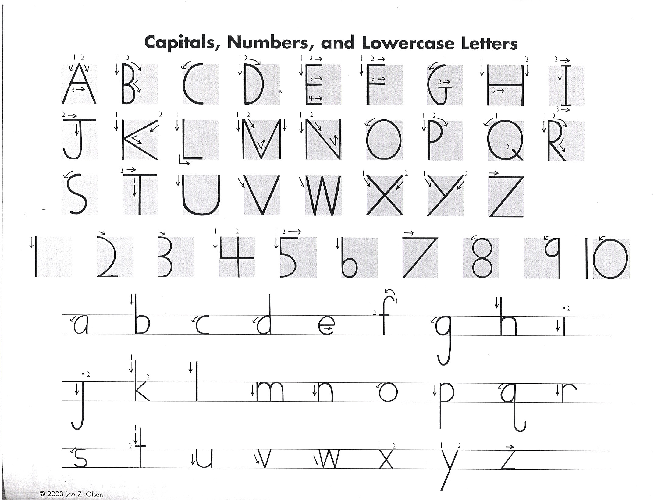 Handwriting without Tears Letter Templates 8 Best Images Of Handwriting without Tears Alphabet