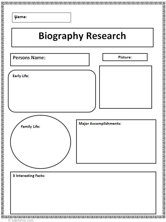 Historical Biography Template Biography Research Graphic organizer Ela Graphic