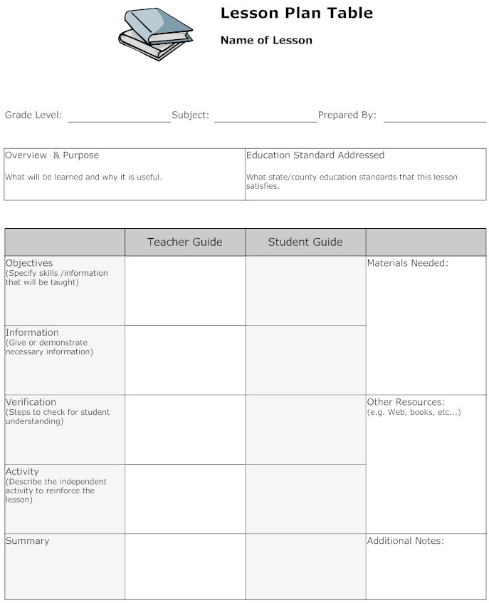How to Design A Lesson Plan Template Lesson Plan Lesson Plan How to Examples and More