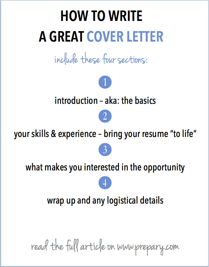 How to Make A Cover Letter for Employment How to Write A Cover Letter the Prepary the Prepary