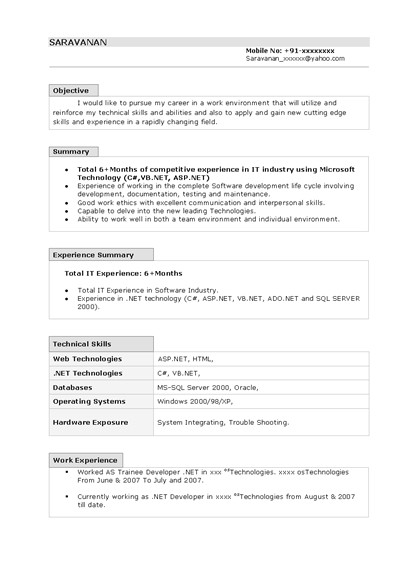 How to Use Resume Template In Word 2007 Resume format Word 2007 Best Resume Gallery