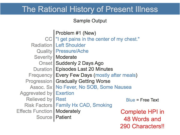 Hpi Template Richard Rathe Md College Of Medicine University Of Florida