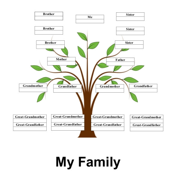 Interactive Family Tree Template Online Interactive Family Tree Template Wavepriority