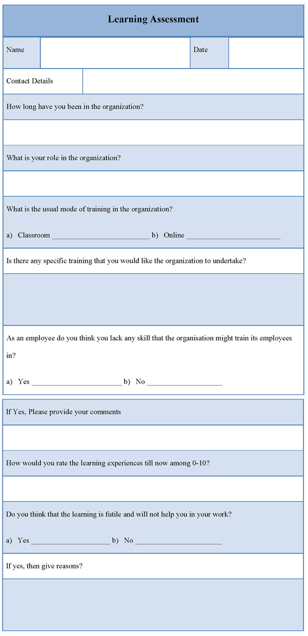 Learner Analysis Template assessment Template for Learning Needs format Of Learning