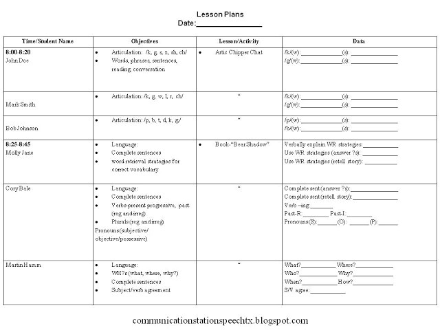 Lesson Plan Template for Speech therapy Frenzied Slps Simplify Your Lesson Plans Communication