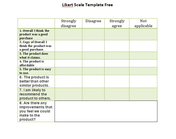 Likert Scale Evaluation Template 30 Free Likert Scale Templates Examples Template Lab
