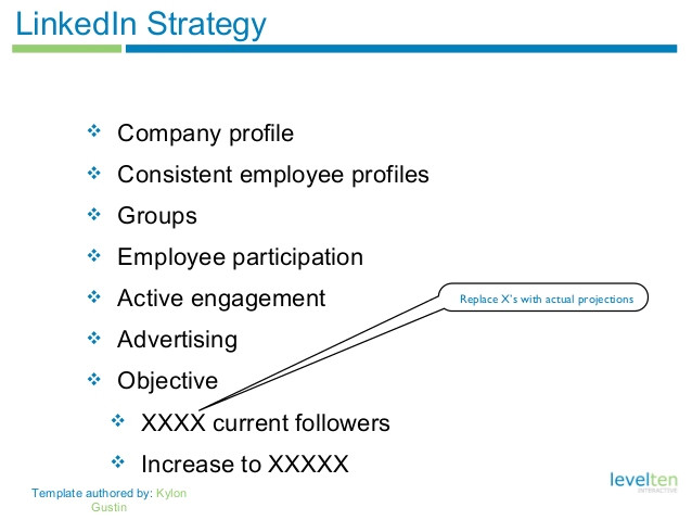 Linkedin Strategy Template social Media Strategy Template