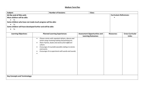 Medium Term Plan Template Medium Term Planning format by Bearbear Teaching