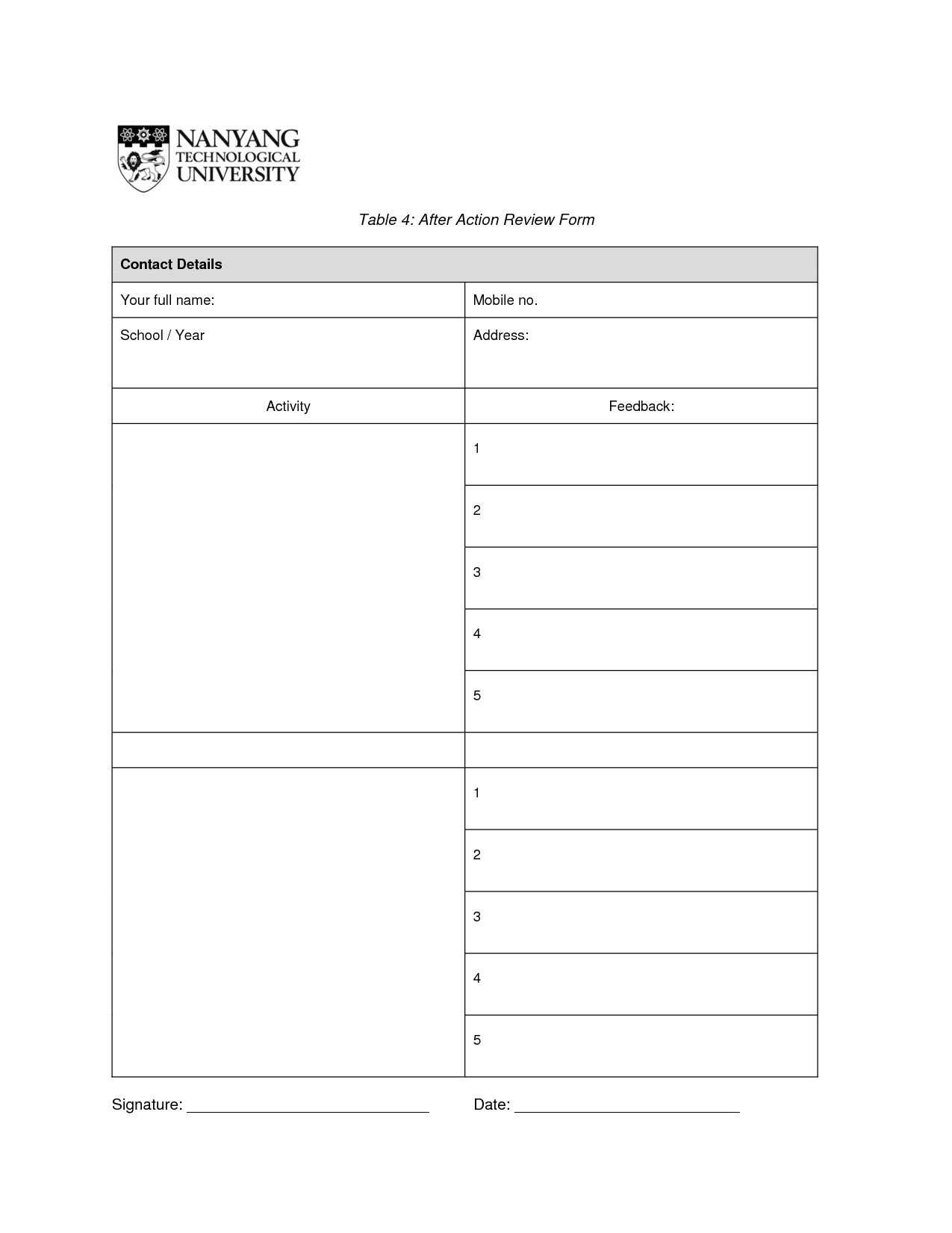  Army After Action Review Template Pdf Images